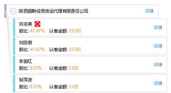 陕西国联经贸货运代理有限责任公司 商贸代理代办服务的专业之选